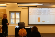 Uspješna suradnja razvojnih agencija Lipika i Pakraca kroz novu radionicu o mjerama zapošljavanja