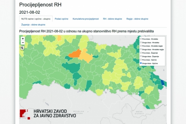 TRENUTNA PROCIJEPLJENOST STANOVNIKA U Pakracu najviše cijepljenih s dvije doze