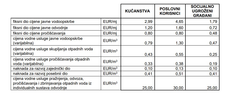Snimka zaslona 2026 08 27 162452